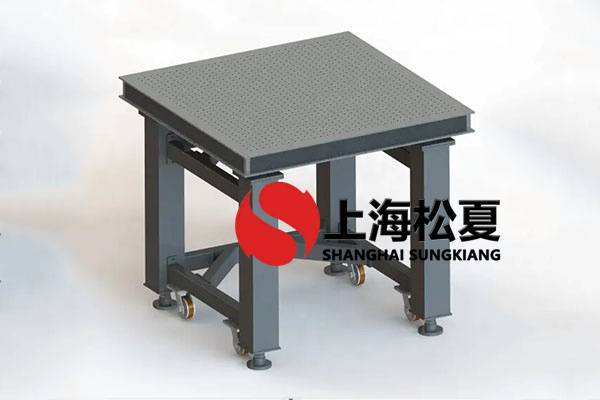 紅外光譜儀空氣彈簧隔振器支撐桿的品質(zhì)與哪些方面相關(guān)？